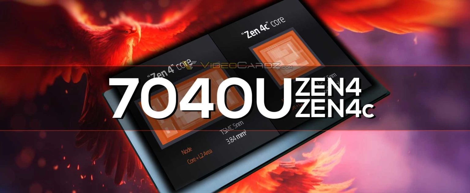 AMD официально представляет Ryzen 5 7545U и Ryzen 3 7440U с эффективными ядрами Zen4c